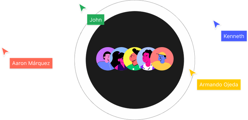 Process Mapping